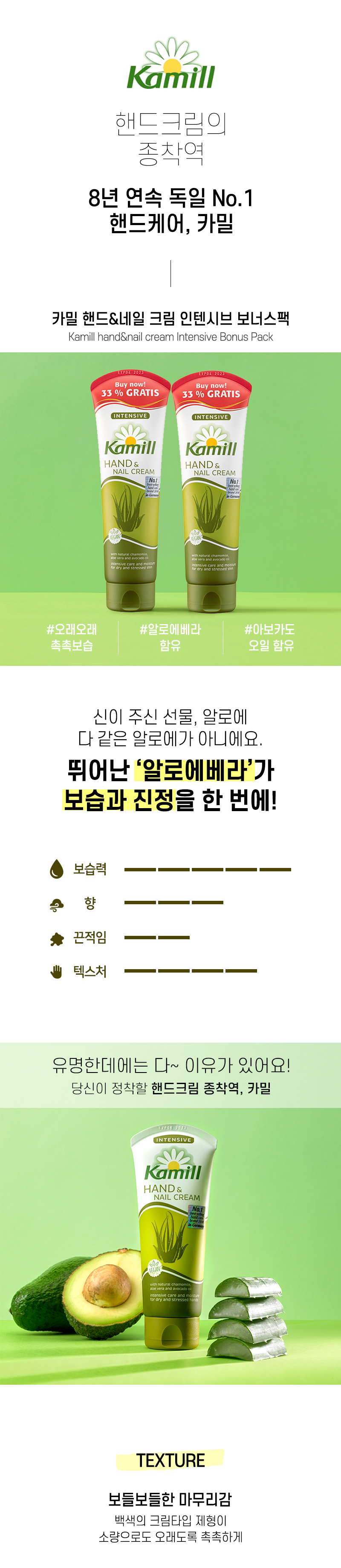 [카밀] 핸드크림 보너스팩 2개 골라담기 상세 이미지 6