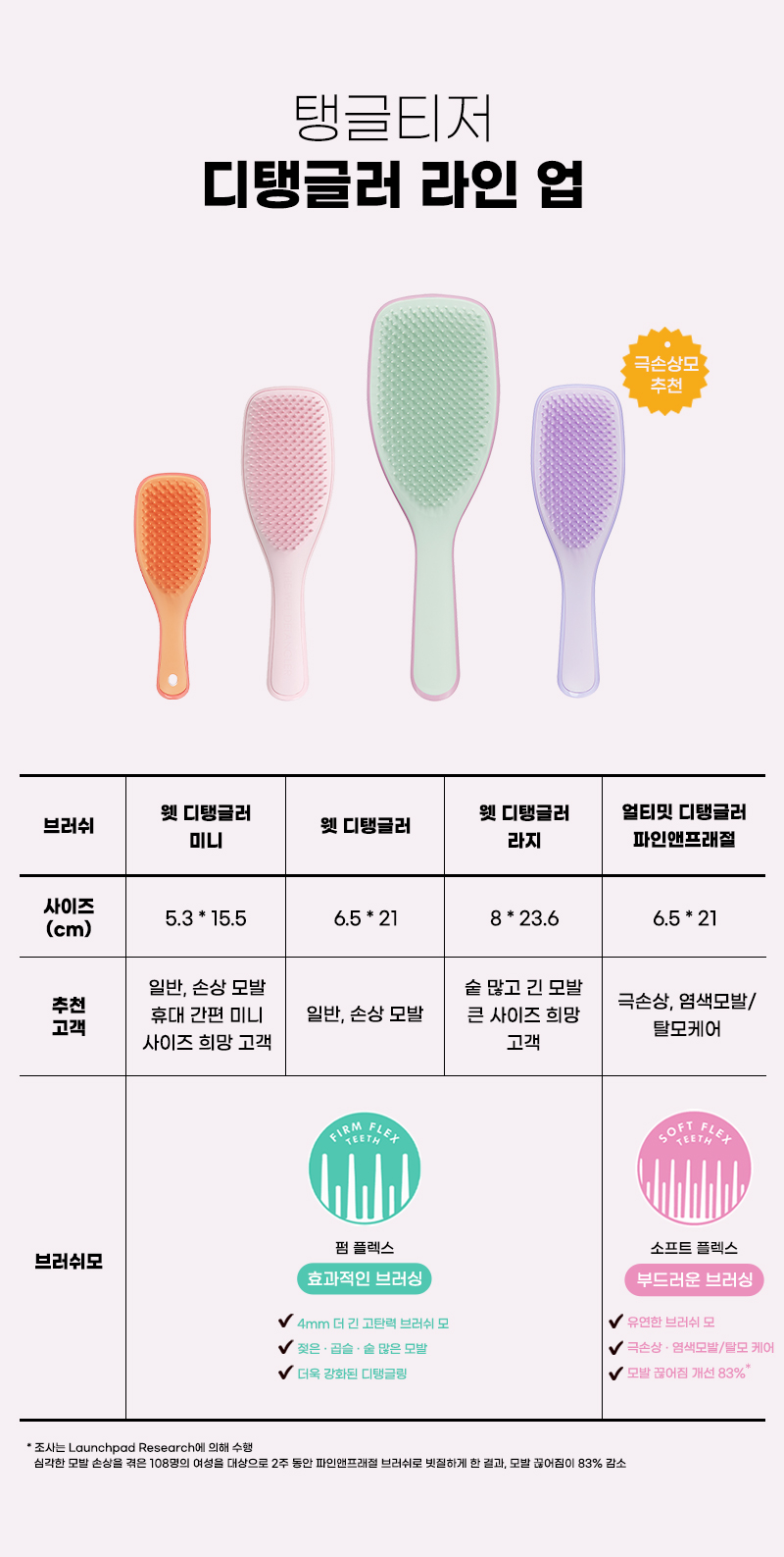 [탱글티저] 웻 디탱글러 미니 리코리스 블랙 상세 이미지 20